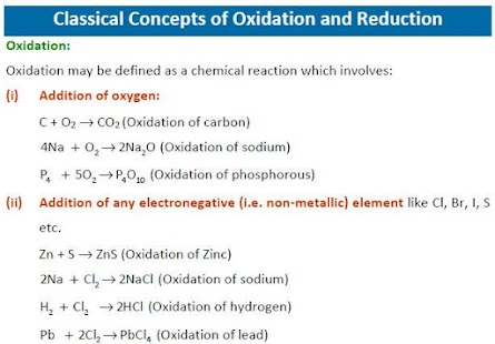 JEE-Prep-Redox Reaction