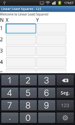 Linear Least Squares