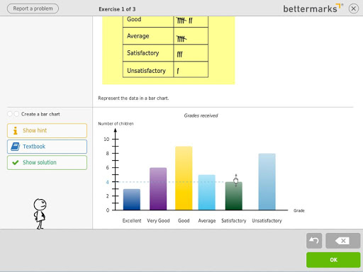 bettermarks US