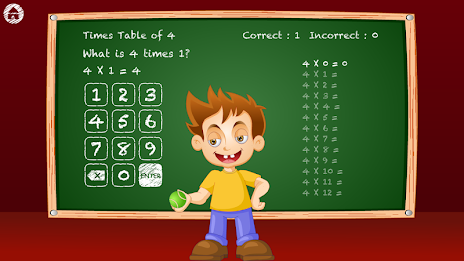 Times Tables For Kids by IDZ Digital Private Limited poster 12