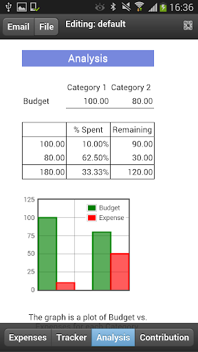 【免費財經App】Expense Tracker Mobile-APP點子