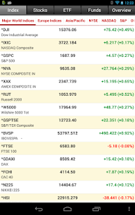 Stock Quote for Tablet Screenshots 10