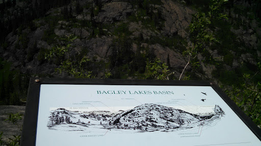 Bagley Lakes Basin