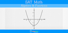 SAT Math Algebra & Functions L APK