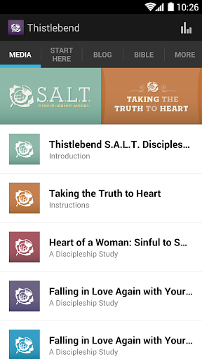 Thistlebend Discipleship