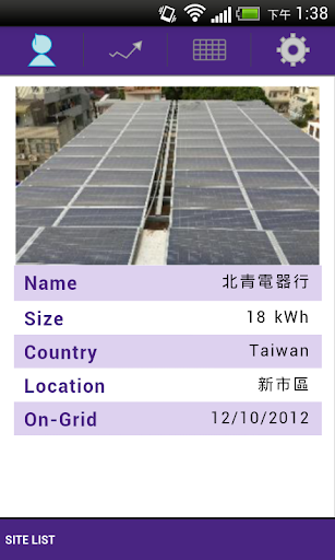 BenQ Solar PV 行動監控