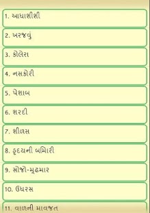 Lastest Gujarati Gharelu Upchar APK for Android