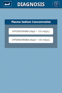 Dysnatremia Screen 3