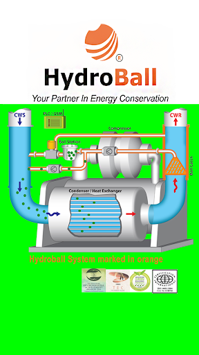 Hydroball