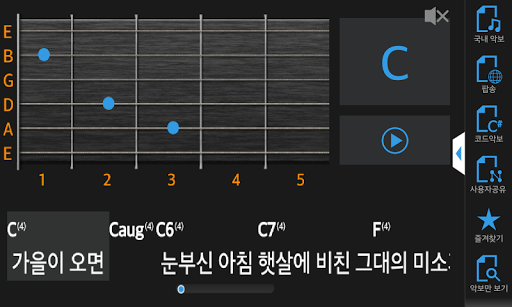 POLYGON 結他CHORD: 林子祥 分分鐘需要你 [ukulele譜]