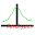 Spectrum analyzer Download on Windows