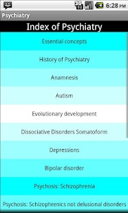 Questions of psychiatry