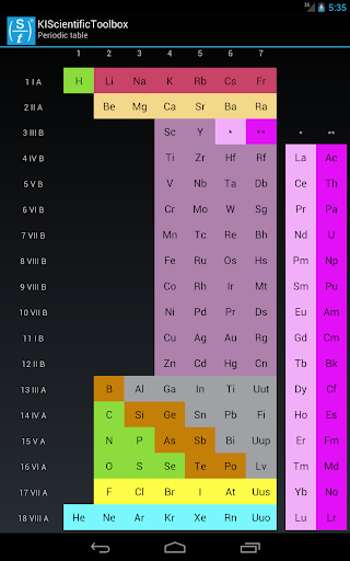 免費下載教育APP|KI Scientific Toolbox app開箱文|APP開箱王