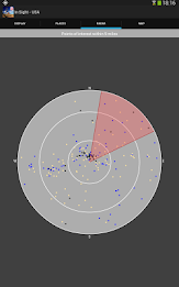 In Sight - USA poster 18