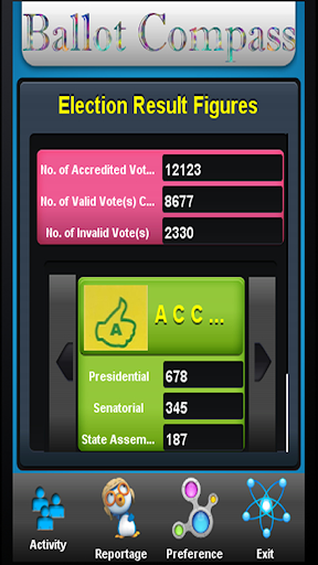 Ballot Compass Mobile