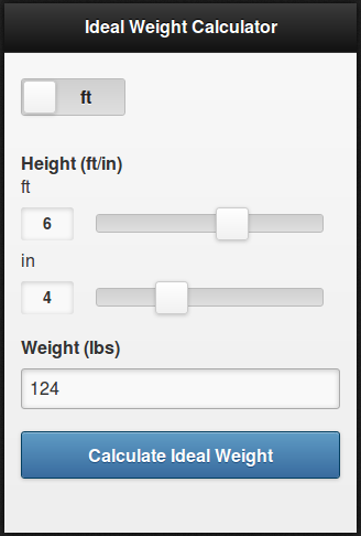 Ideal Weight Calculator BMI