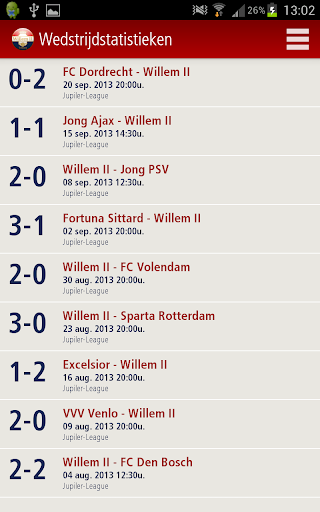 【免費運動App】Willem II-APP點子