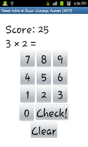 Times Table