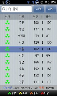 How to install Korea Radiation patch 3.5 apk for android