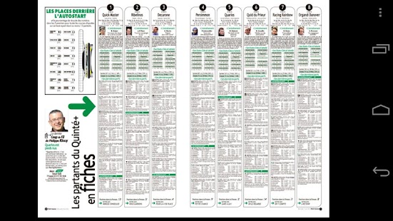 How to get Paris-Courses lastet apk for android