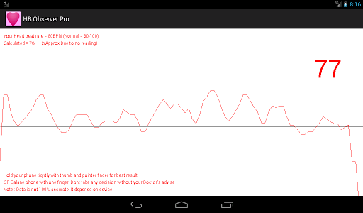 免費下載健康APP|Heart Beat Rate Observer app開箱文|APP開箱王