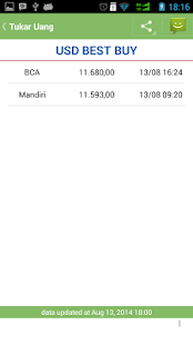 Tukar Uang Rupiah Screenshots 5