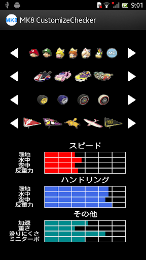 MK8 CustomizeChecker