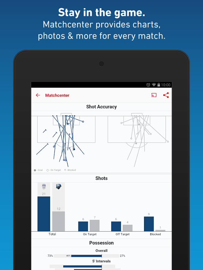 MLS Android Apps on Google Play