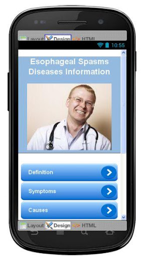 Esophageal Spasms Information