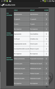 Pediatric Resuscitation Screenshots 4