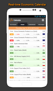 Forex factory calendar android