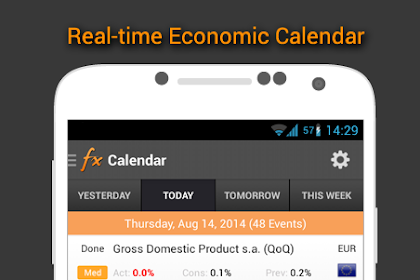 Forex Play