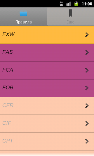 Incoterms ® and Contracts