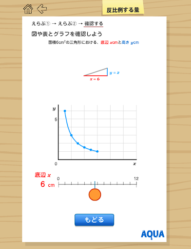 反比例する量 さわってうごく数学「AQUAアクア」