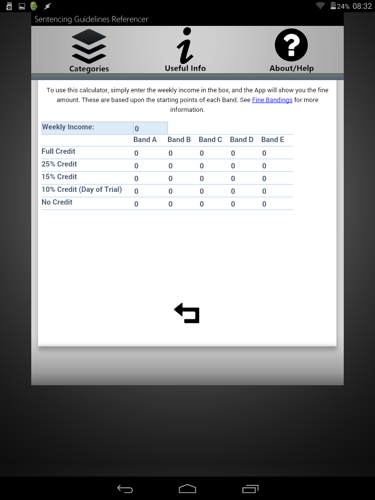 Sentencing Guidelines Ref. Screen 3