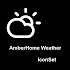 AHWeather Climacons IconSet1.0.0