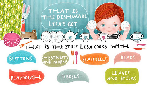 All Things Yummy v1.0