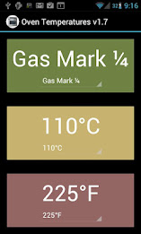 Oven Temperature Convertor poster 1