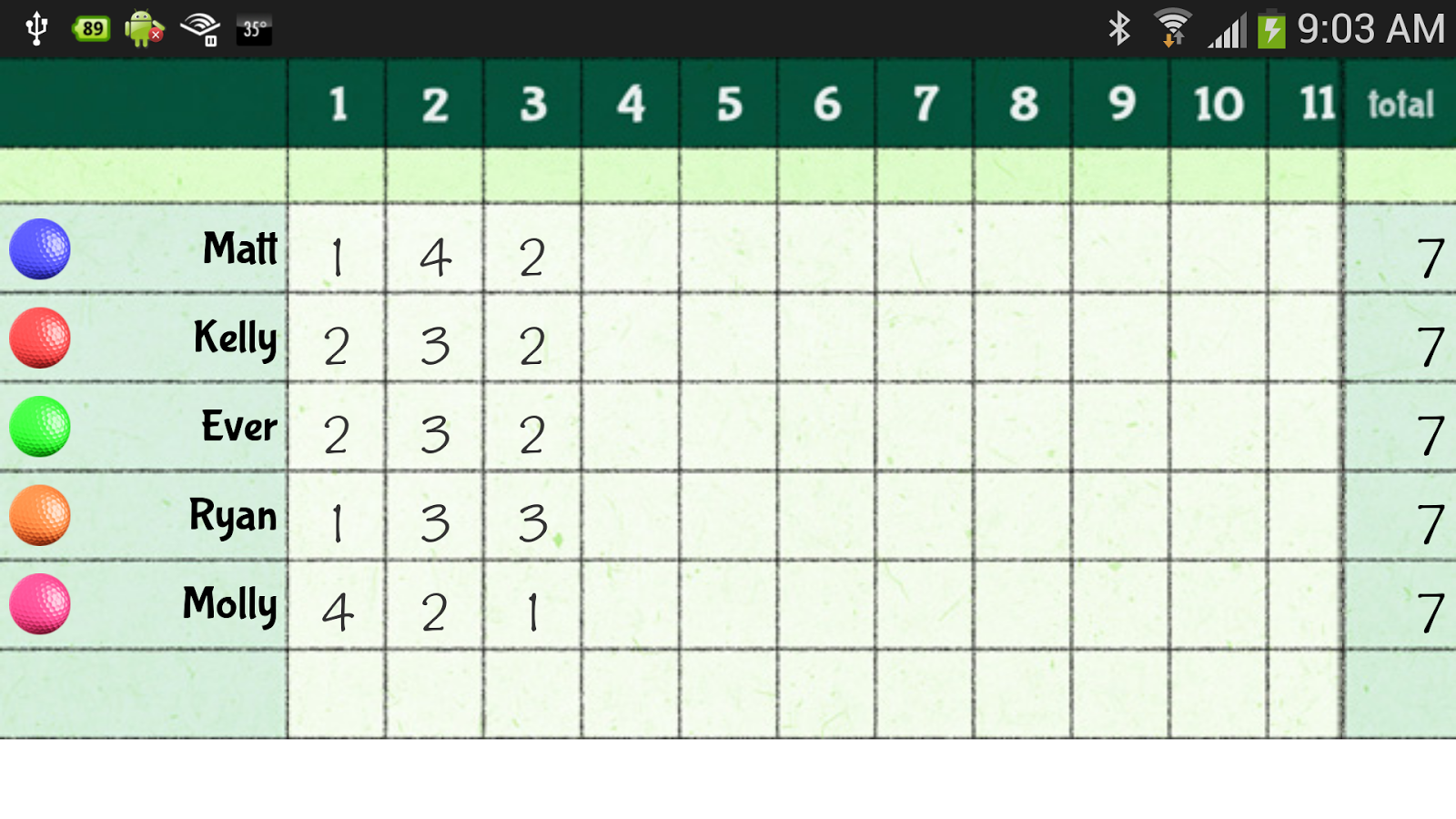 Mini Golf Score Cards Template