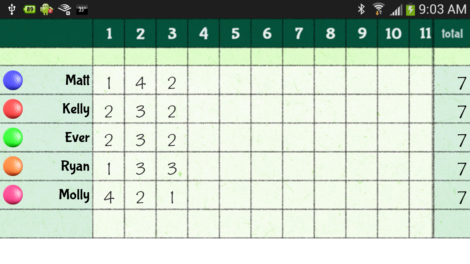 My Mini Golf Scorecard Android Apps On Google Play