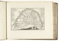 Map of Amsterdam, 1726