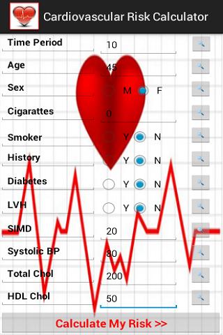 Cardiovascular Risk Calculator