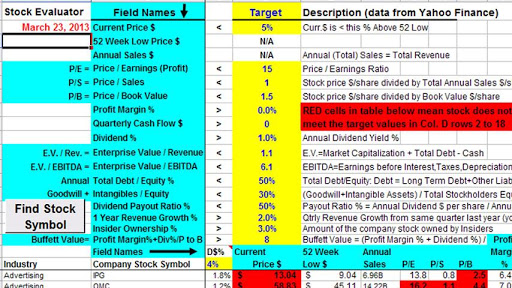 Stock Evaluator spreadsheet