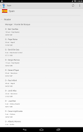 World Cup 2014 by Sylvain Saurel poster 14