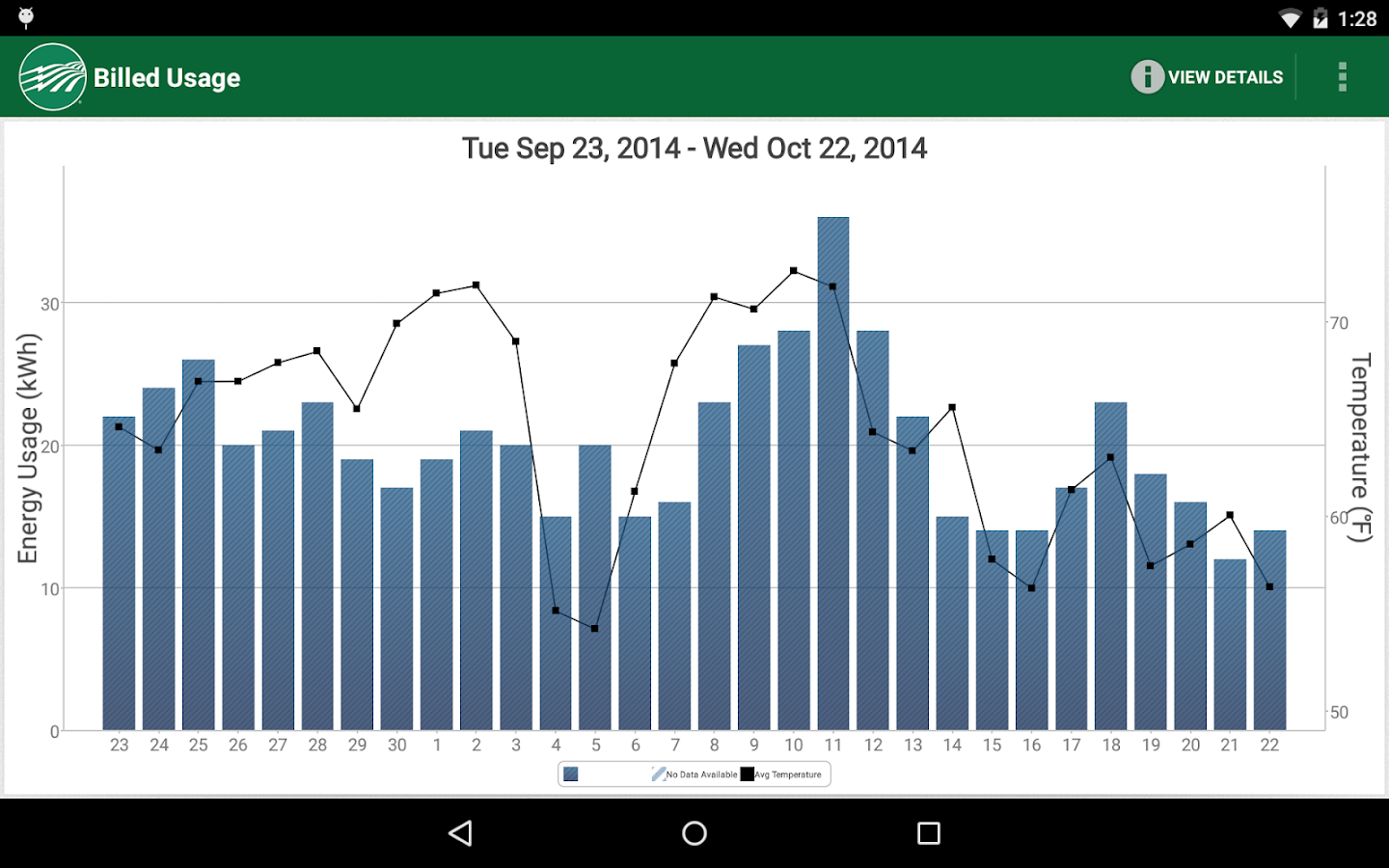 Sawnee EMC Android Apps on Google Play