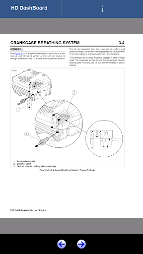 【免費書籍App】883 & 1200C Harley-Davidson-APP點子