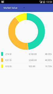 My SGX (Singapore Exchange) Screenshots 6
