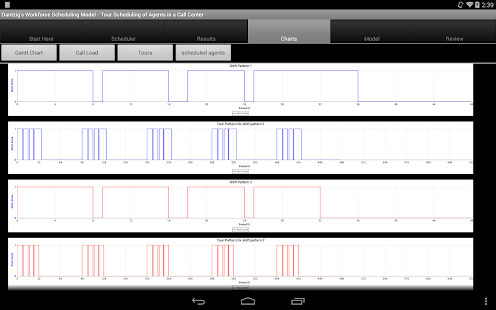 How to mod Call Center Tour Scheduler V4 13 mod apk for bluestacks