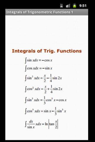 Maths Integration Formulas