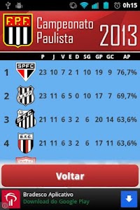 Paulistão 2015 screenshot 3